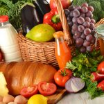 Preventing food insecurity